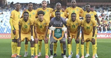 Zimbabwe Warriors’ Performance At The AFCON 2025; A Mixed Bag Of Hope & Frustration